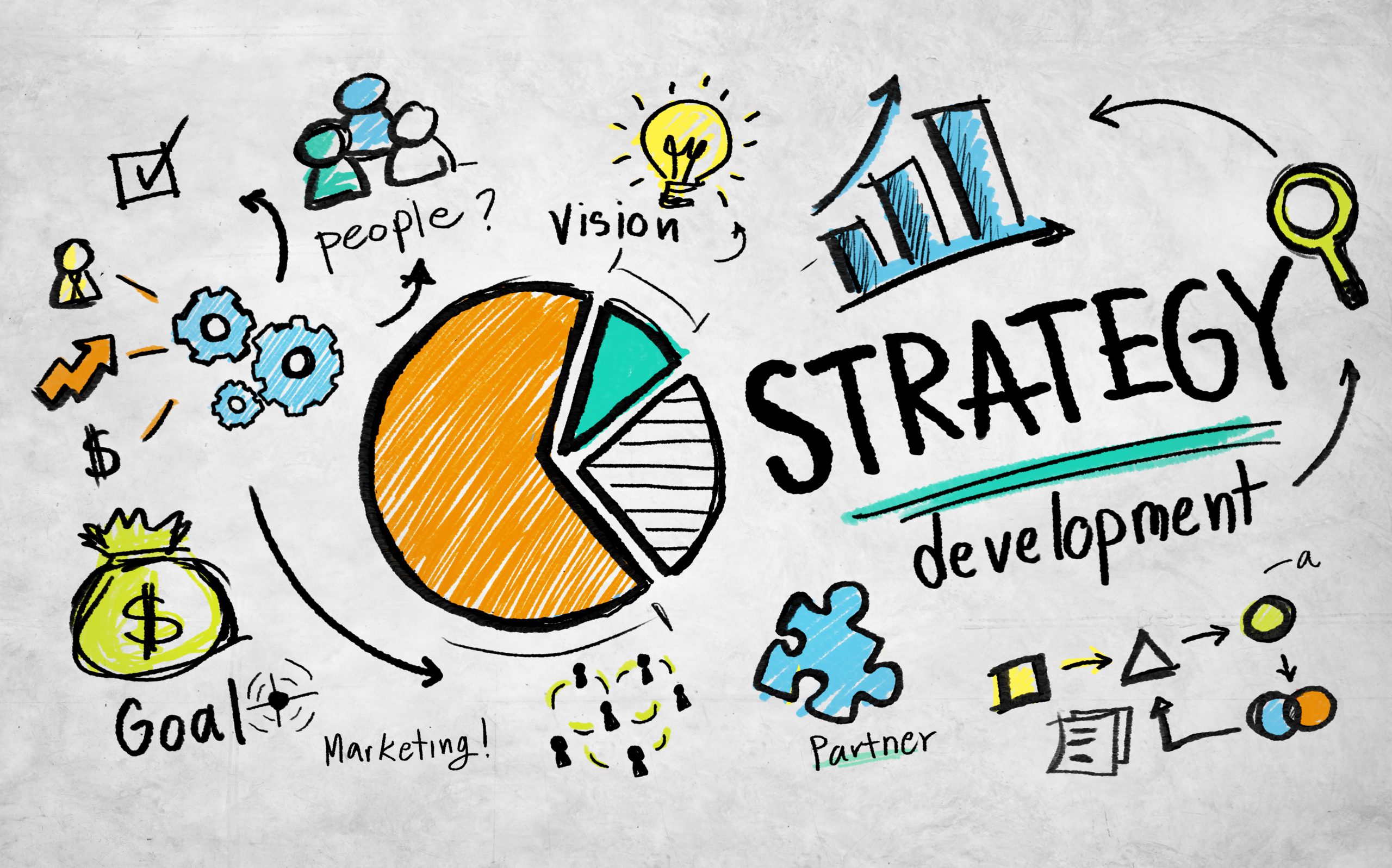 strategy development goal marketing vision planning business con
